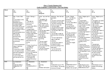 Class 1 Medium Term Planning Grid Term 6
