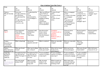 Class 4 Medium Term Planning Grid Term 6