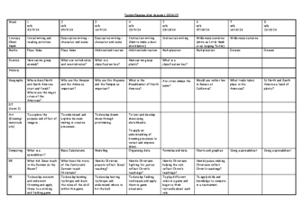 Class 5 Medium Term Planning Grid Term 1