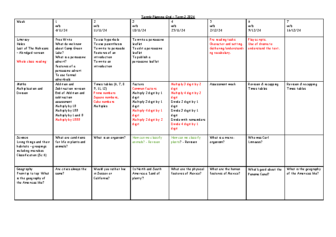 Class 4 Medium Term Planning Grid Term 2