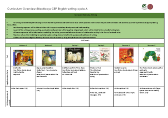 Writing Curriculum Cycle A