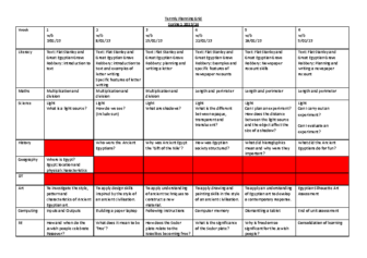 Class 3 Medium Term Planning Grid Term 3