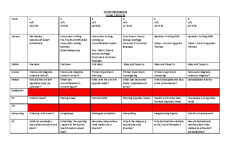 Class 3 Medium Term Planning Grid Term 4