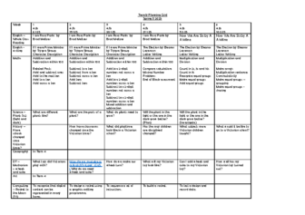 Class 2 Medium Term Planning Grid Term 3