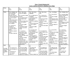 Class 1 Medium Term Planning Grid Term 3